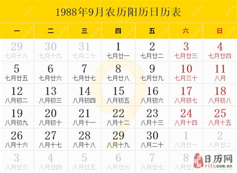 1988年9月22日|1988年9月22日老黄历日历万年历